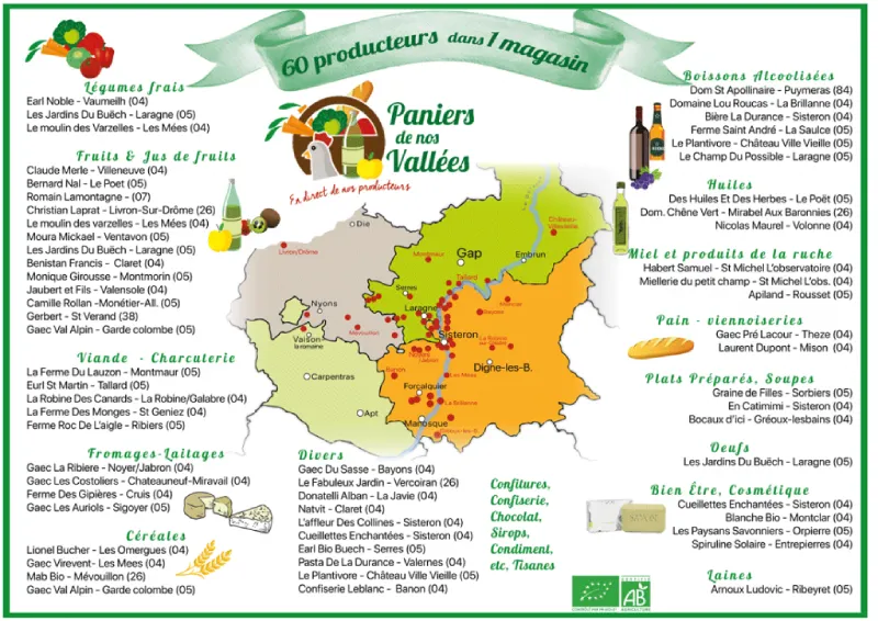 Carte des producteurs, Paniers légumes locaux, Paniers de Nos Vallées